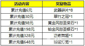 自由之战新年豪礼4