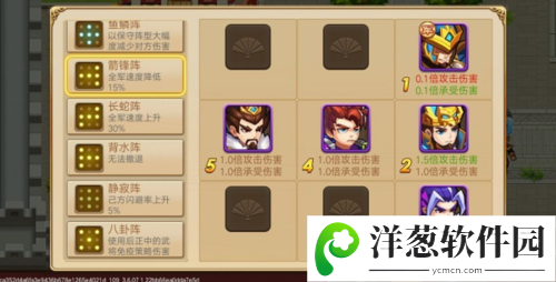 三国演义吞噬无界草船借箭99回合攻略4