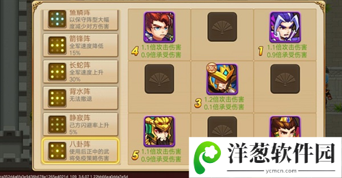 三国演义吞噬无界草船借箭99回合攻略1