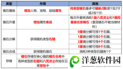 问道手游魅族版15