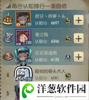 第五人格调香师怎么玩？2