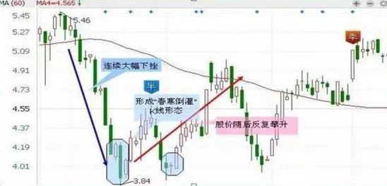 三角洲行动：乌鲁鲁绝技全览，震撼技能效果深度剖析！