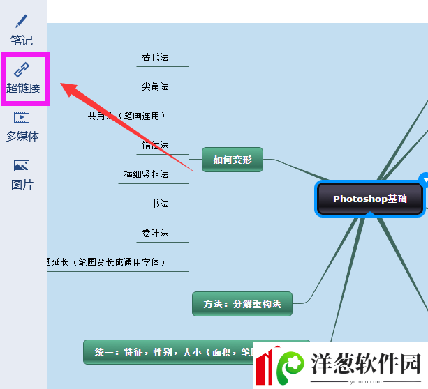 迅捷思维导图添加超链接的操作流程