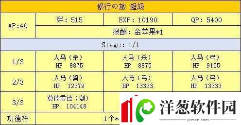 FGO天竺活动金丹获取攻略