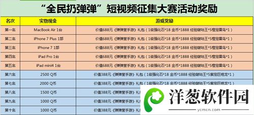 弹弹堂手游活动宣传图