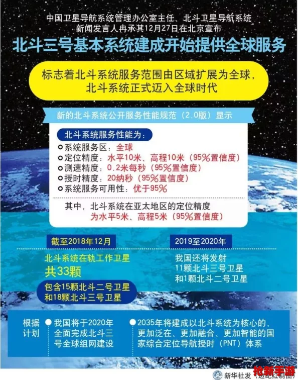 4月25日星弧大更新全揭秘：新内容、优化项与玩家期待亮点一网打尽！