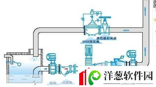 液体收集器系统HH的安装指南脑洞大开