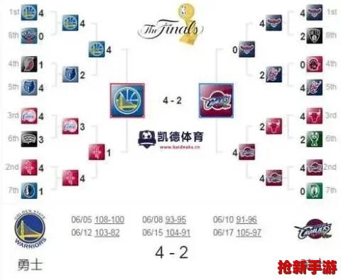 重塑NBA巅峰战局：杜兰特领衔梦幻阵容搭配与前沿战术策略全解析指南