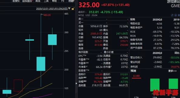 2024年最热网络游戏大盘点：从《原神》到《战争前线:觉醒》，经典与新兴佳作一网打尽！