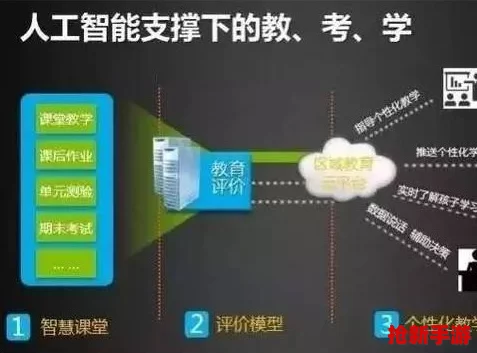 解锁未来人生文照澜：揭秘特殊角色隐藏路径与个性化成长策略