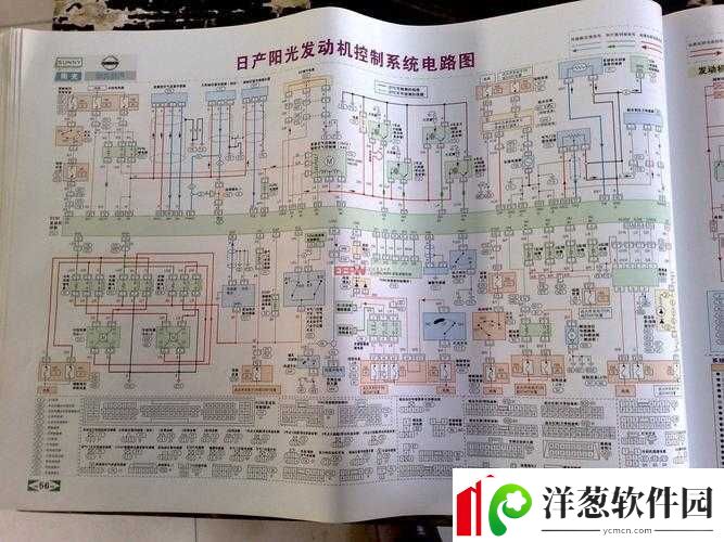 日产线路区别解析