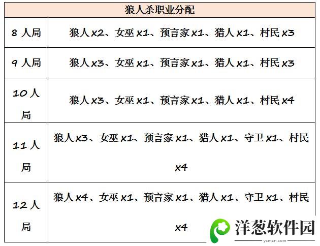 推理学院