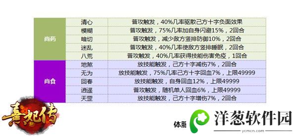 熹妃传6