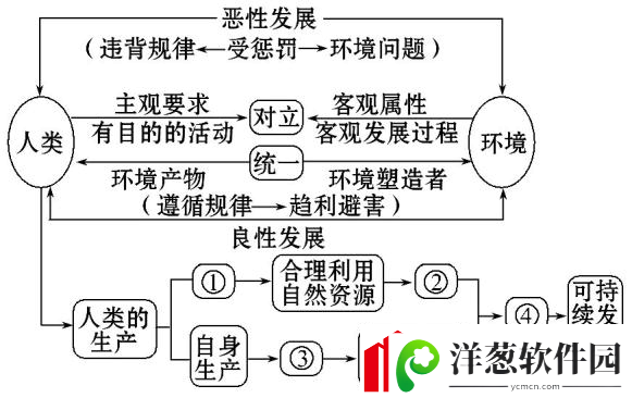 精品人与精品人的区别在于