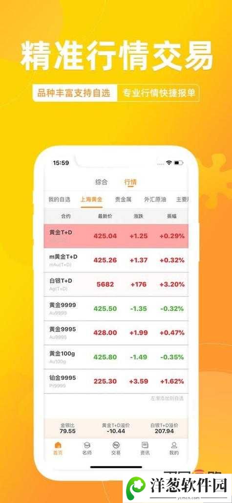 免费行情网站 app 页面下载广告：投资必备利器