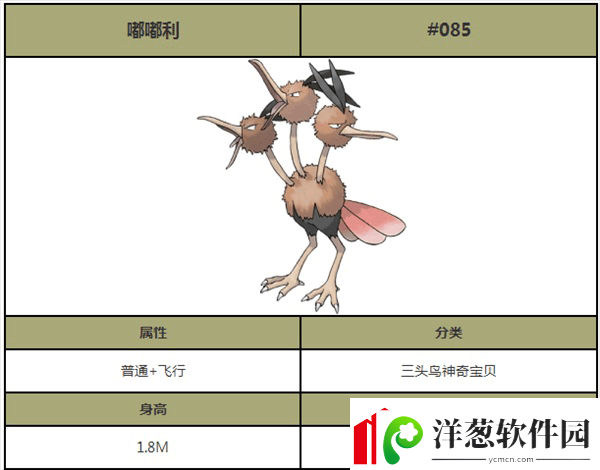 精灵宝可梦GO嘟嘟利全面解析