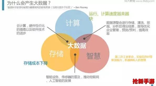 深入：三角洲行动震撼存储规模，全面解析游戏容量需求！