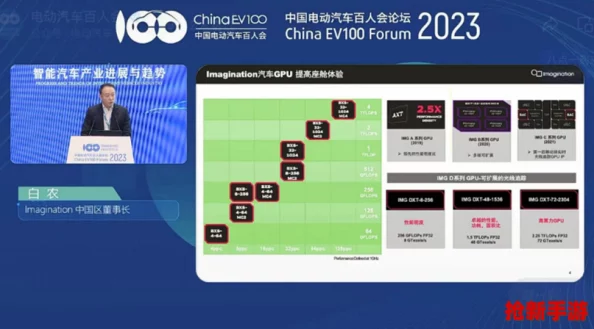 《麒麟传03版》深度解析：零氪党必学，高效白嫖全攻略秘籍！