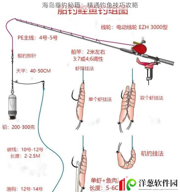 海岛垂钓秘籍