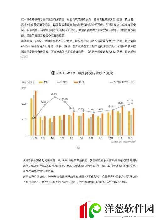 Xbox负责人谈行业前景未来趋势与机遇