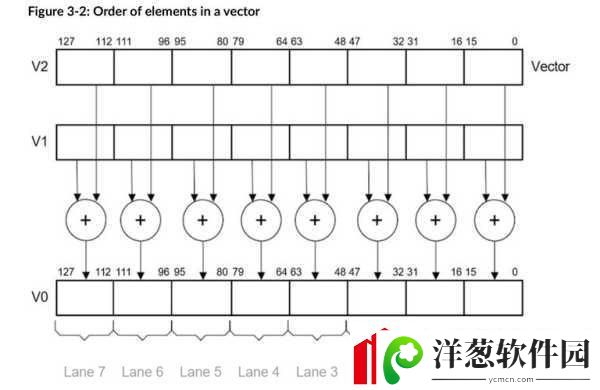 久一线产区二线产区三线产区划分