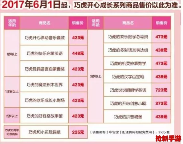 2024精选儿童专注力提升游戏大赏：趣味启智，聚焦未来成长之路