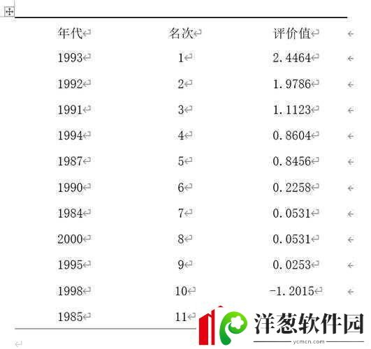 日本三线和韩国三线的商场定位