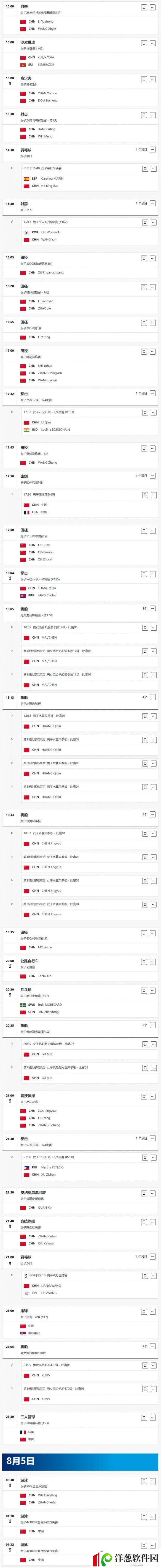 巴黎奥运会8月4日赛程2024奥运会8月4日参加比赛一览