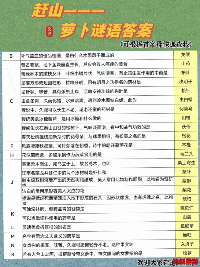 桃源秘境：趣味赶山萝卜谜语挑战全攻略，答案大公开！