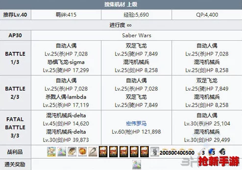 FGO星际战争复刻：深度剖析上级挑战配置，解锁自由本最优掉落秘籍！