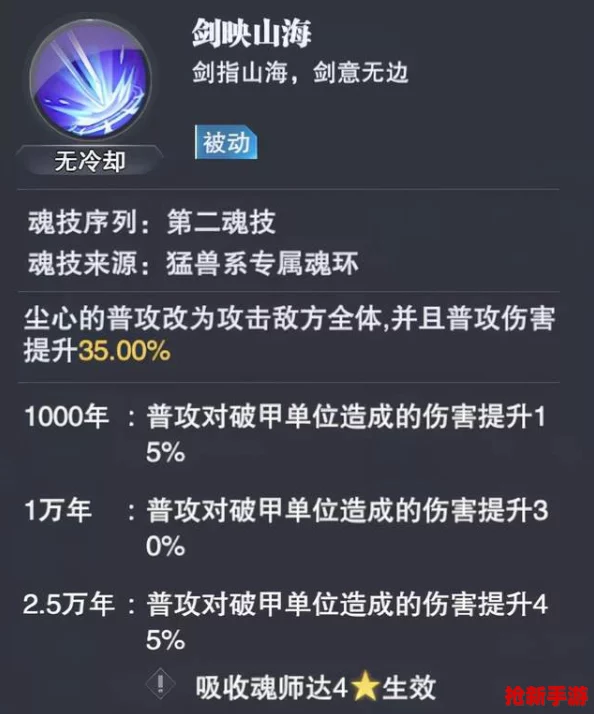 深度解析坎公骑冠剑：队伍被动效果实战运用策略与顶尖攻略推荐！