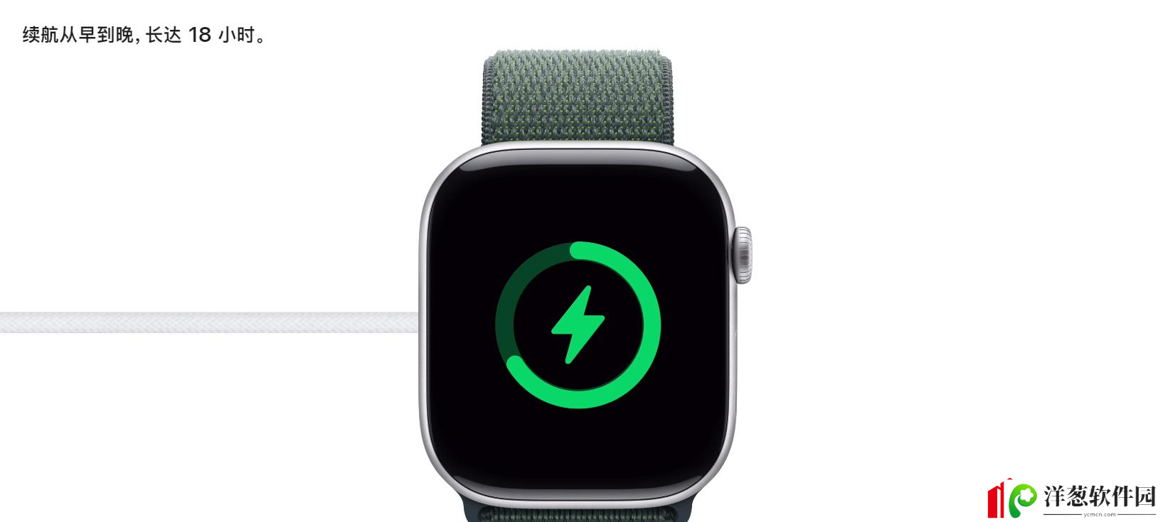 applewatch最新爆料