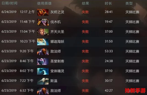 Dota2高阶策略：彻底屏蔽不良队友，优化单排天梯匹配体验