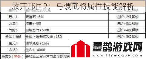 放开那国2