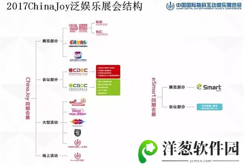 ChinaJoy宣传图2