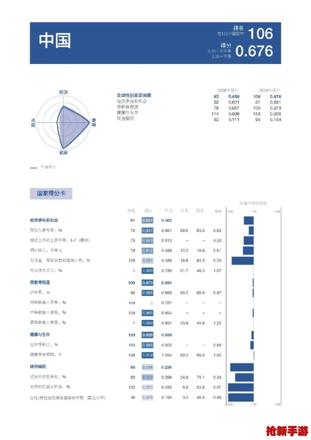 解锁妮姬诺雅胜利秘技：全方位技能深度剖析与实战策略指南