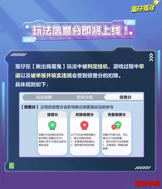 蛋仔派对信誉分系统震撼上线日期，玩法新纪元即将开启！