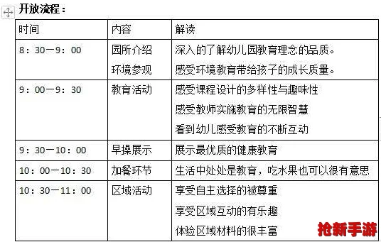 家园复兴计划：独家汇总最新重建资源兑换码大全，助力您快速重筑温馨家园！